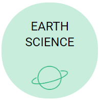 Biểu tượng Earth Science, OLM, Tin 9 CTST